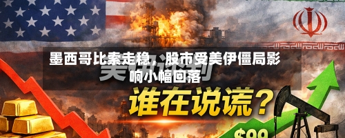 墨西哥比索走稳，股市受美伊僵局影响小幅回落