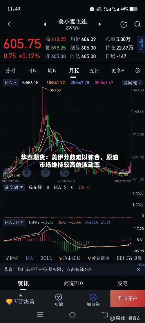 华泰期货：美伊分歧难以弥合，原油市场维持较高的波动率-第2张图片