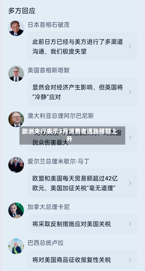 欧洲央行表示3月消费者通胀预期上升