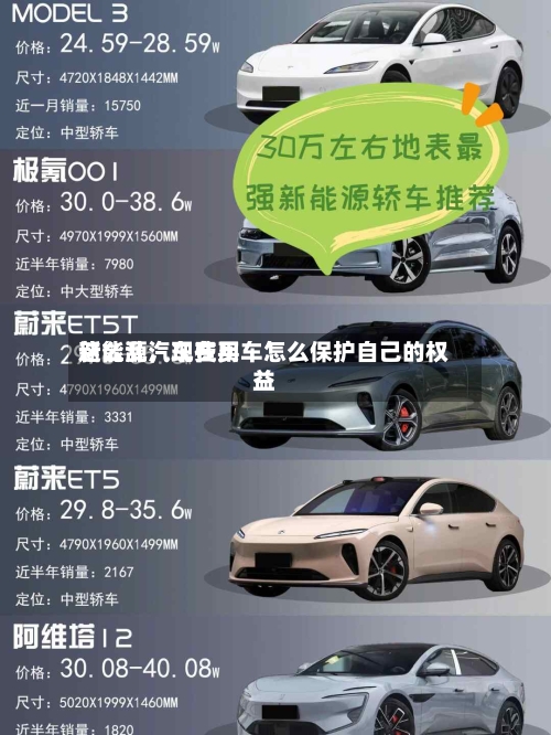 新能源汽车费用这么乱，现在买车怎么保护自己的权益