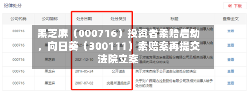 黑芝麻（000716）投资者索赔启动，向日葵（300111）索赔案再提交法院立案