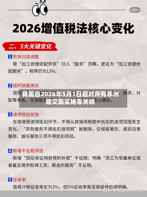 我国自2026年5月1日起对所有非洲建交国实施零关税