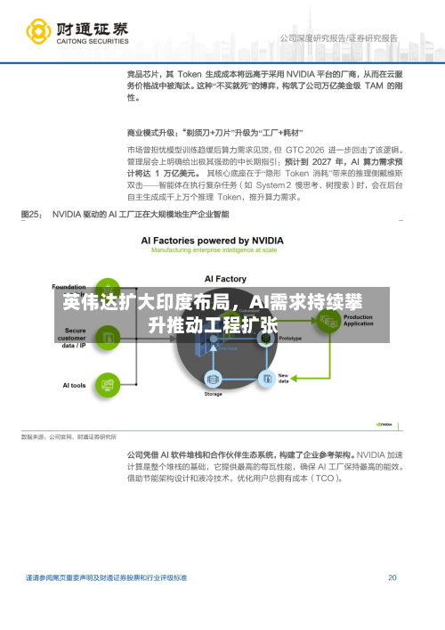 英伟达扩大印度布局	，AI需求持续攀升推动工程扩张-第2张图片
