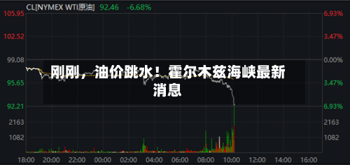 刚刚	，油价跳水！霍尔木兹海峡最新消息-第2张图片