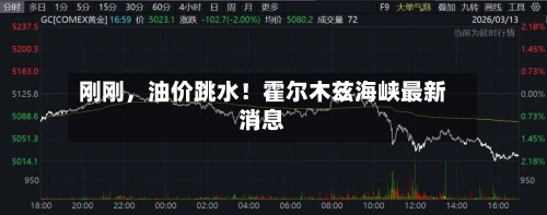 刚刚	，油价跳水！霍尔木兹海峡最新消息-第3张图片