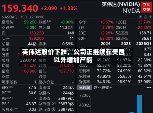 英伟达股价下跌，公司正继续在美国以外增加产能-第2张图片