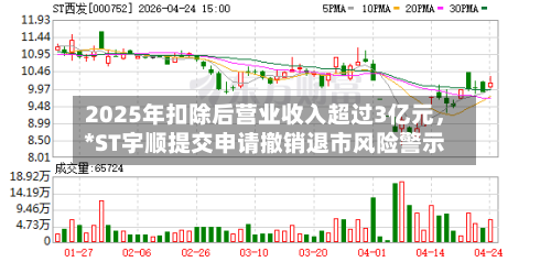 2025年扣除后营业收入超过3亿元，*ST宇顺提交申请撤销退市风险警示-第2张图片