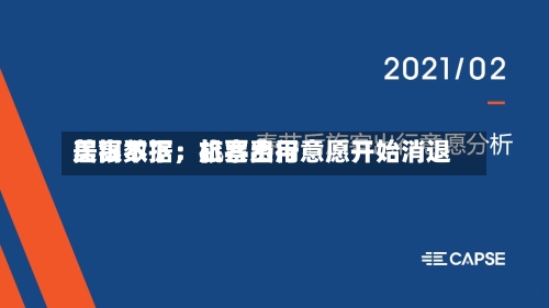 美银数据：机票费用居高不下，旅客出行意愿开始消退