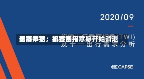 美银数据：机票费用居高不下	，旅客出行意愿开始消退-第3张图片