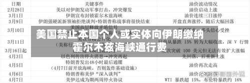 美国禁止本国个人或实体向伊朗缴纳霍尔木兹海峡通行费