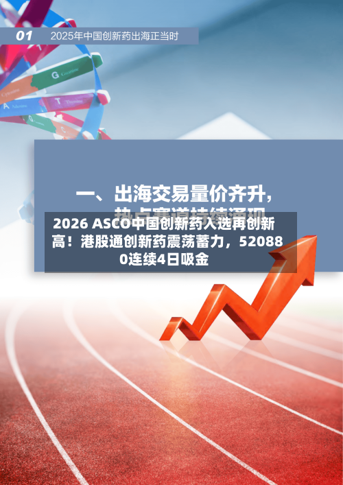2026 ASCO中国创新药入选再创新高！港股通创新药震荡蓄力	，520880连续4日吸金-第3张图片