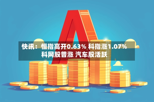 快讯：恒指高开0.63% 科指涨1.07% 科网股普涨 汽车股活跃-第3张图片