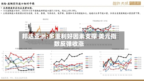 邦达亚洲:多重利好因素支撑 美元指数反弹收涨-第3张图片