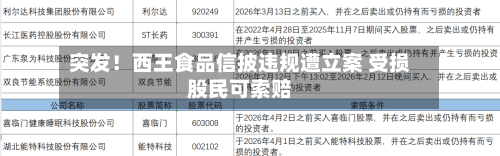 突发！西王食品信披违规遭立案 受损股民可索赔-第1张图片