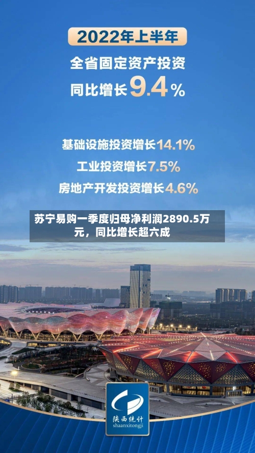 苏宁易购一季度归母净利润2890.5万元，同比增长超六成-第2张图片