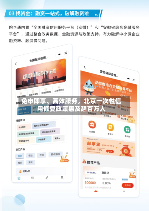 免申即享、高效服务	，北京一次性信用修复政策惠及超百万人-第2张图片