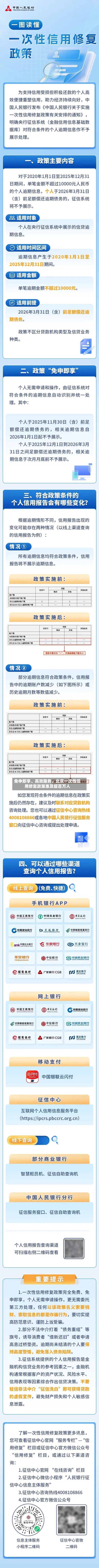 免申即享、高效服务，北京一次性信用修复政策惠及超百万人-第1张图片
