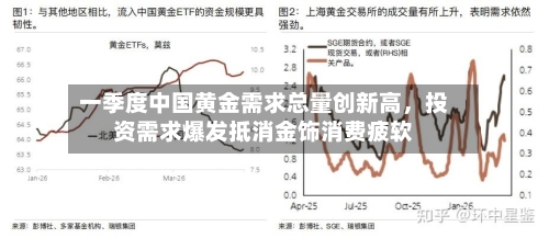 一季度中国黄金需求总量创新高，投资需求爆发抵消金饰消费疲软-第2张图片