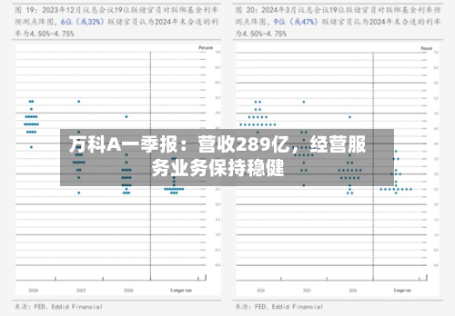 万科A一季报：营收289亿，经营服务业务保持稳健-第3张图片