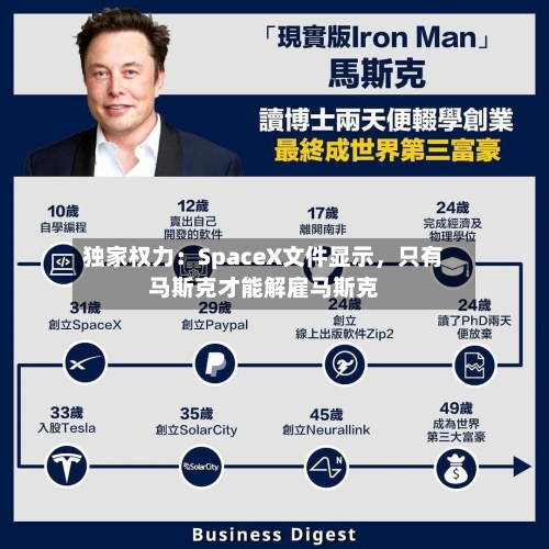 独家权力：SpaceX文件显示，只有马斯克才能解雇马斯克-第1张图片