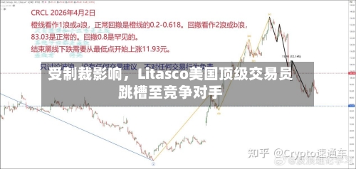 受制裁影响，Litasco美国顶级交易员跳槽至竞争对手-第2张图片