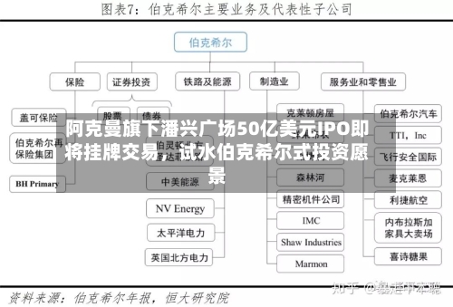 阿克曼旗下潘兴广场50亿美元IPO即将挂牌交易	，试水伯克希尔式投资愿景-第1张图片