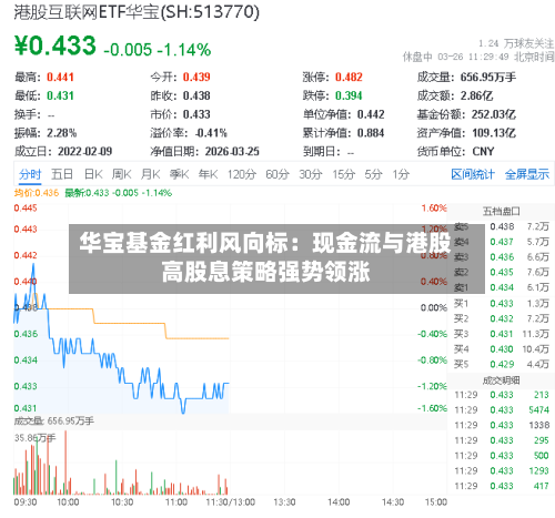 华宝基金红利风向标：现金流与港股高股息策略强势领涨-第1张图片