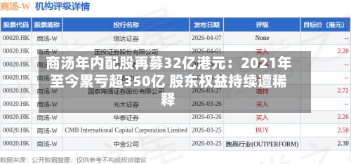 商汤年内配股再募32亿港元：2021年至今累亏超350亿 股东权益持续遭稀释-第2张图片
