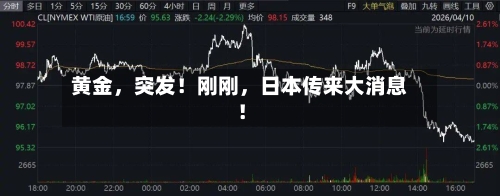 黄金	，突发！刚刚，日本传来大消息！-第2张图片