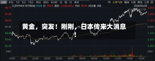 黄金，突发！刚刚，日本传来大消息！