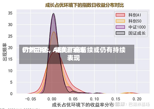 ETF日报：AI浪潮近来仍然迅猛，相关厂商后续或仍有持续表现-第2张图片