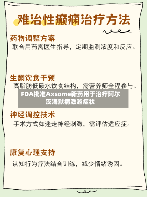FDA批准Axsome新药用于治疗阿尔茨海默病激越症状-第2张图片