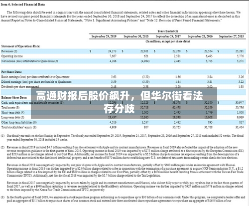 高通财报后股价飙升	，但华尔街看法存分歧-第1张图片