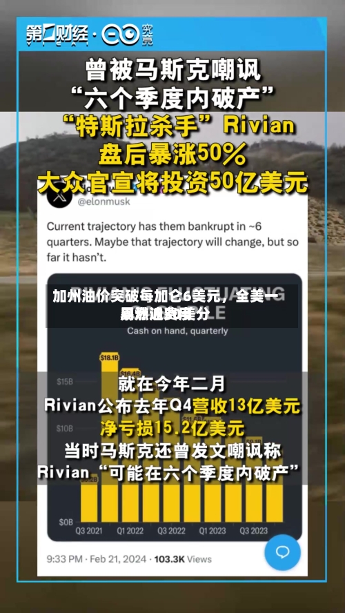 加州油价突破每加仑6美元，全美一周燃油费用暴涨近30美分-第1张图片
