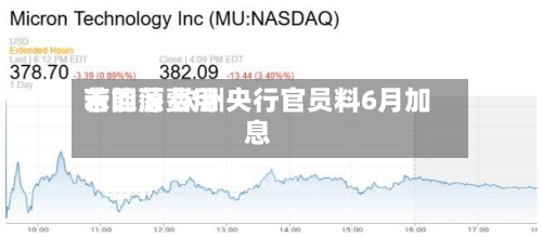 若能源费用未回落 欧洲央行官员料6月加息-第1张图片