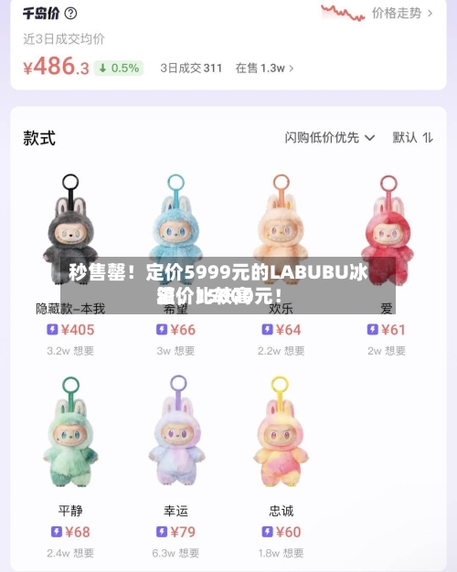 秒售罄！定价5999元的LABUBU冰箱，比较高溢价15000元！-第1张图片