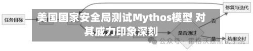 美国国家安全局测试Mythos模型 对其威力印象深刻-第2张图片