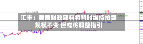 汇丰：美国财政部料将暂时维持拍卖规模不变 但或将调整指引-第2张图片