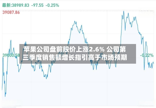 苹果公司盘前股价上涨2.6% 公司第三季度销售额增长指引高于市场预期-第2张图片