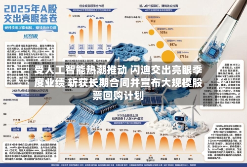 受人工智能热潮推动 闪迪交出亮眼季度业绩 斩获长期合同并宣布大规模股票回购计划-第2张图片