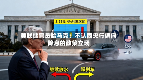 美联储官员哈马克：不认同央行偏向降息的政策立场