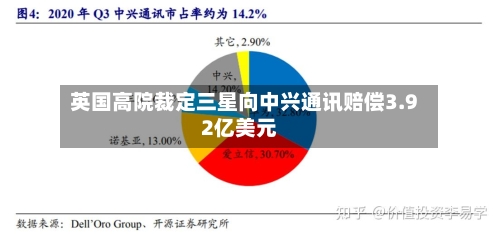 英国高院裁定三星向中兴通讯赔偿3.92亿美元