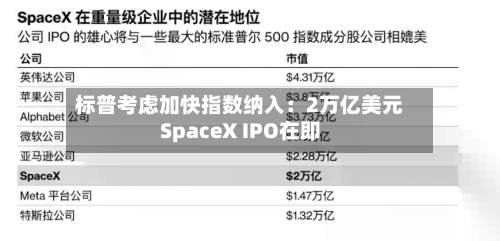 标普考虑加快指数纳入：2万亿美元SpaceX IPO在即-第3张图片