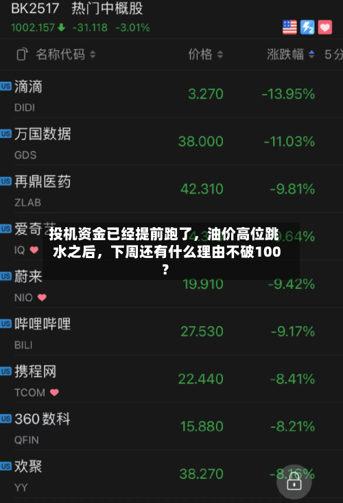 投机资金已经提前跑了，油价高位跳水之后，下周还有什么理由不破100？