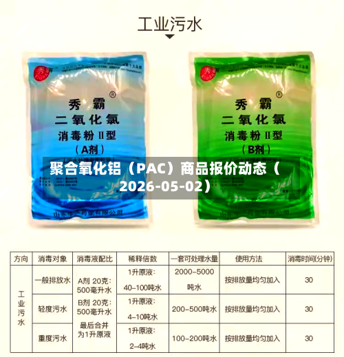 聚合氧化铝（PAC）商品报价动态（2026-05-02）-第2张图片