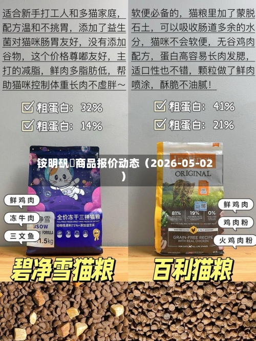 铵明矾	商品报价动态（2026-05-02）