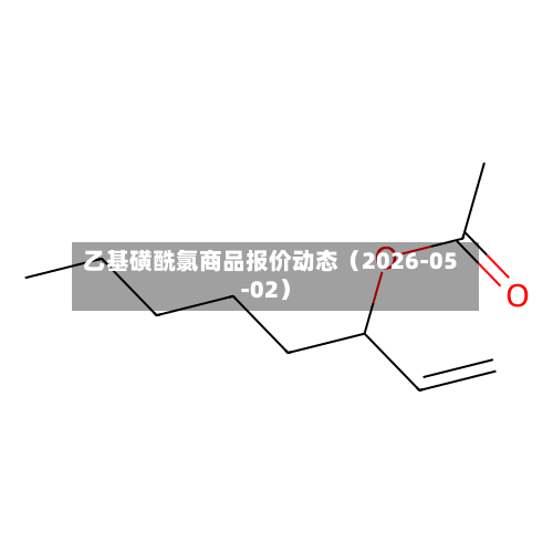乙基磺酰氯商品报价动态（2026-05-02）