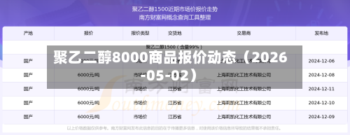 聚乙二醇8000商品报价动态（2026-05-02）