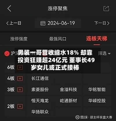 男装一哥营收缩水18% 却靠投资狂赚超24亿元 董事长49岁女儿或正式接棒-第2张图片