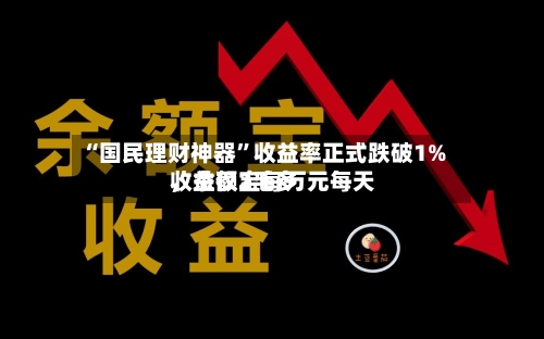 “国民理财神器”收益率正式跌破1%，余额宝每万元每天收益仅2毛多